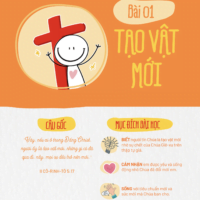 Christians - A Marvelous Identity (Student Book) - Image 3