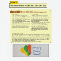 Becoming A Person Of God (Teacher's book) - Image 6