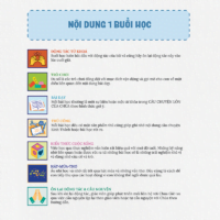 AN1 - Em Học Câu Chuyện Lớn Của Chúa (Cuốn Giáo Viên) - Hình ảnh 5