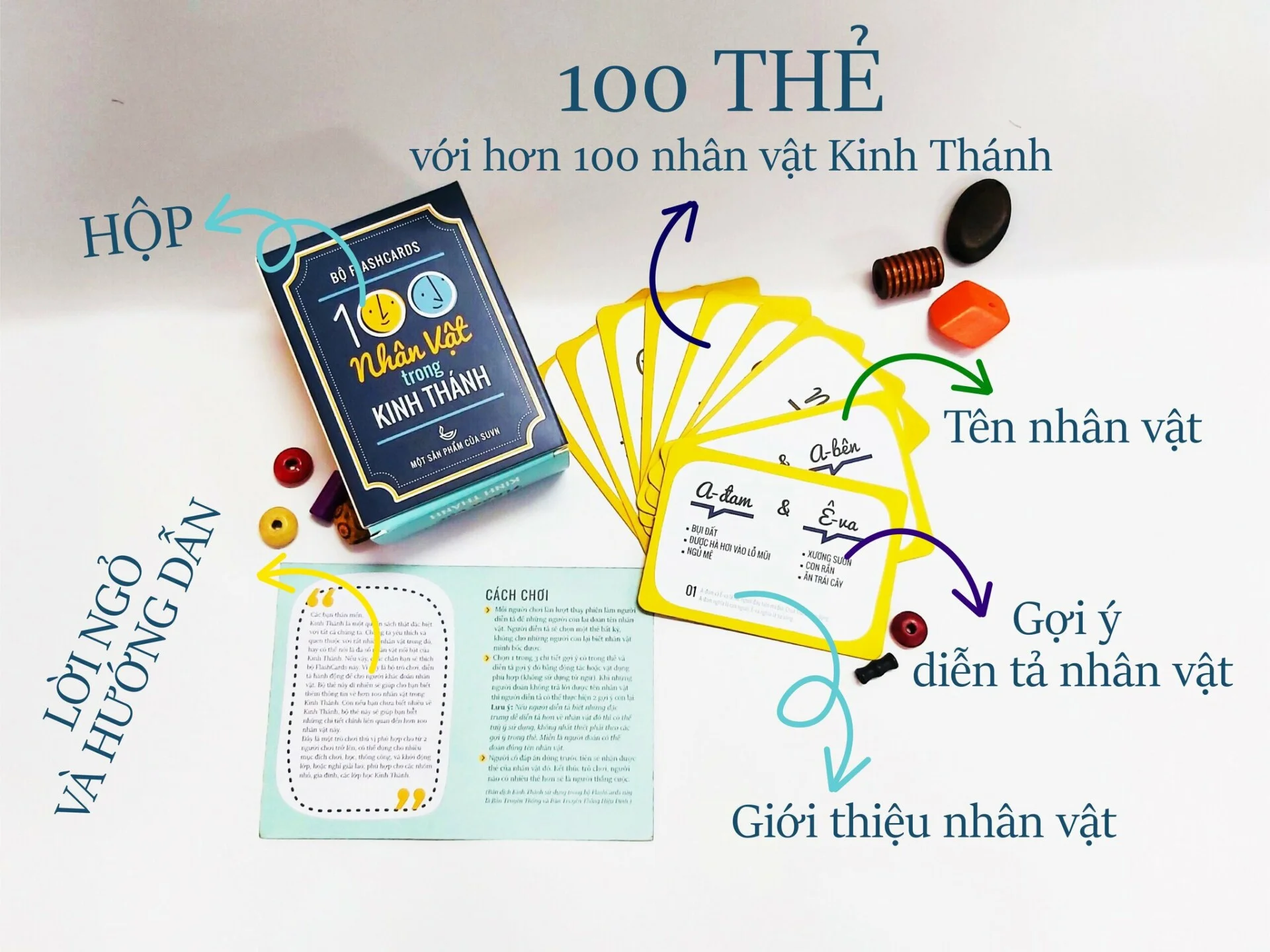 Flashcard 100 Nhân Vật Trong Kinh Thánh (Tiếng Việt) - Ảnh 4