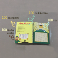 Thách Thức Với Ô Chữ - Hình ảnh 4