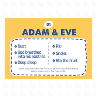 Flashcards: 100 Characters In The Bible - Image 4