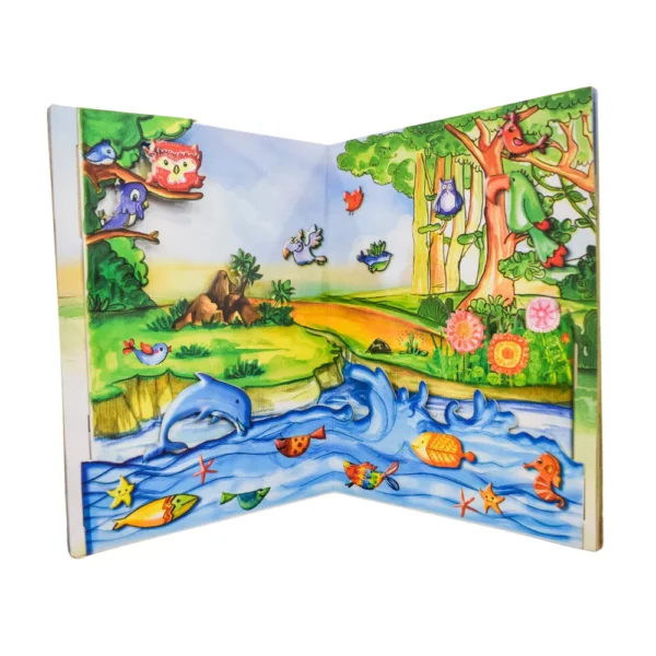 Sự Sáng Tạo Của Đức Chúa Trời - Hình ảnh 5