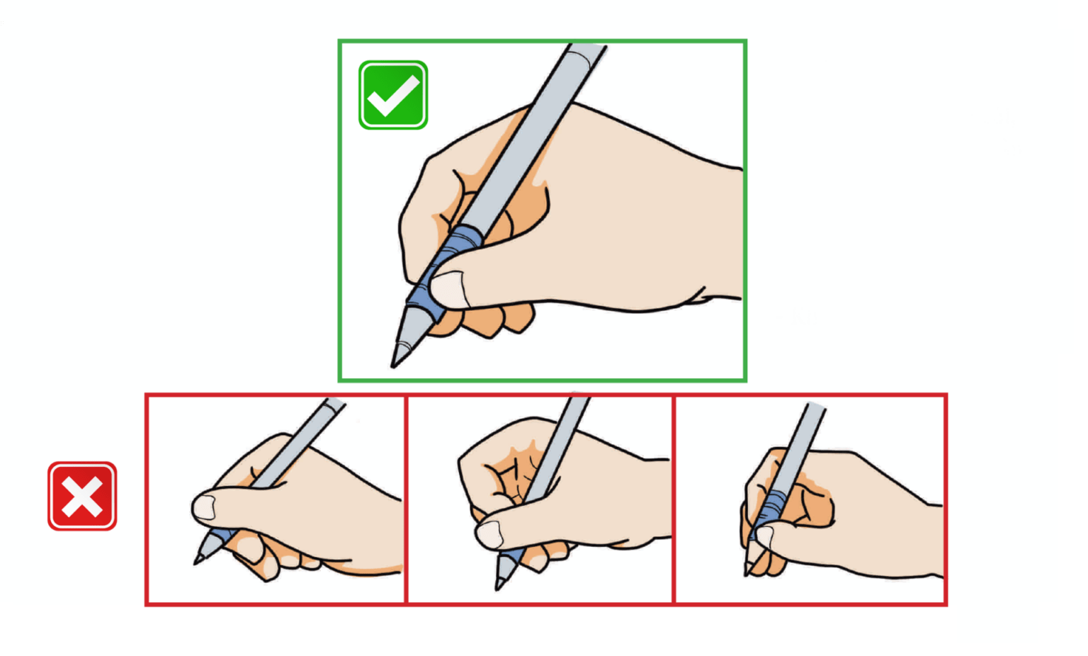 Instructions On Correct Sitting Posture And The Correct Way To Hold A ...