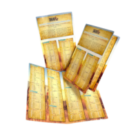 Lịch Đọc Kinh Thánh - Hình ảnh 3