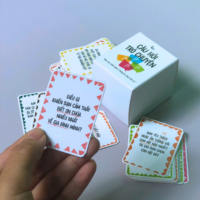 BỘ CÂU HỎI TRÒ CHUYỆN - Hình ảnh 3